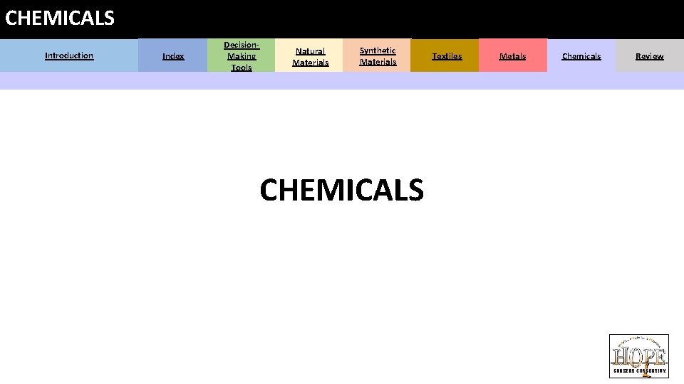 CHEMICALS Introduction Index Decision. Making Tools Natural Materials Synthetic Materials CHEMICALS Textiles Metals Chemicals CHEMICALS Introduction Index Decision. Making Tools Natural Materials Synthetic Materials CHEMICALS Textiles Metals Chemicals