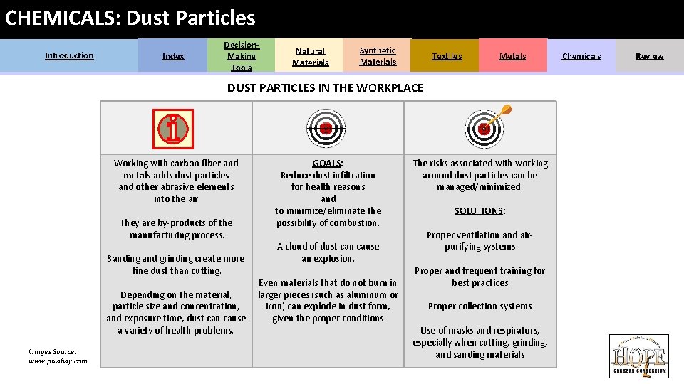 CHEMICALS: Dust Particles Introduction Index Decision. Making Tools Natural Materials Synthetic Materials Textiles Metals CHEMICALS: Dust Particles Introduction Index Decision. Making Tools Natural Materials Synthetic Materials Textiles Metals