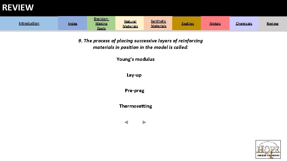 REVIEW Introduction Index Decision. Making Tools Natural Materials Synthetic Materials Textiles 9. The process REVIEW Introduction Index Decision. Making Tools Natural Materials Synthetic Materials Textiles 9. The process