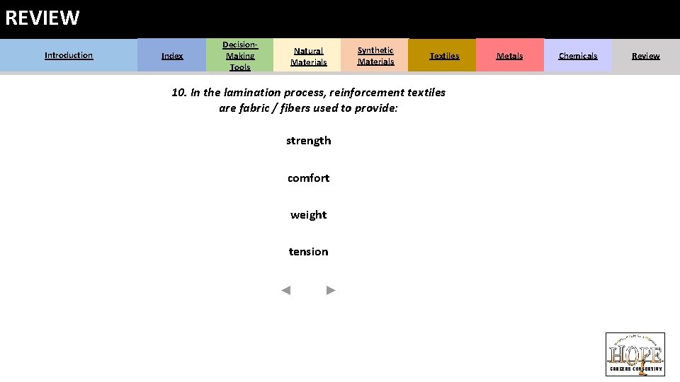 REVIEW Introduction Index Decision. Making Tools Natural Materials Synthetic Materials Textiles 10. In the REVIEW Introduction Index Decision. Making Tools Natural Materials Synthetic Materials Textiles 10. In the