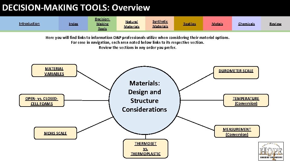 DECISION-MAKING TOOLS: Overview Introduction Index Decision. Making Tools Natural Materials Synthetic Materials Textiles Metals DECISION-MAKING TOOLS: Overview Introduction Index Decision. Making Tools Natural Materials Synthetic Materials Textiles Metals