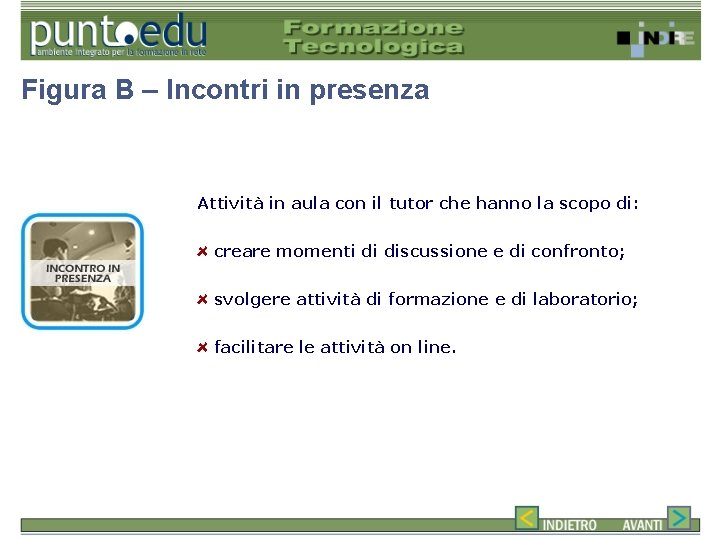 Figura B – Incontri in presenza Attività in aula con il tutor che hanno