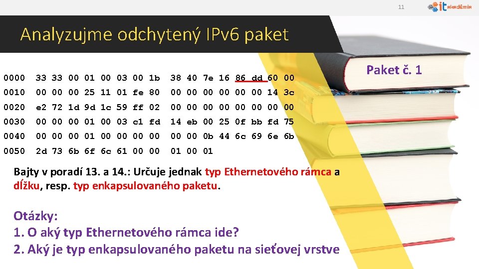 11 Analyzujme odchytený IPv 6 paket 0000 33 33 00 01 00 03 00