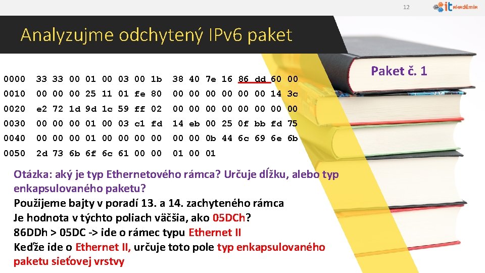12 Analyzujme odchytený IPv 6 paket 0000 33 33 00 01 00 03 00