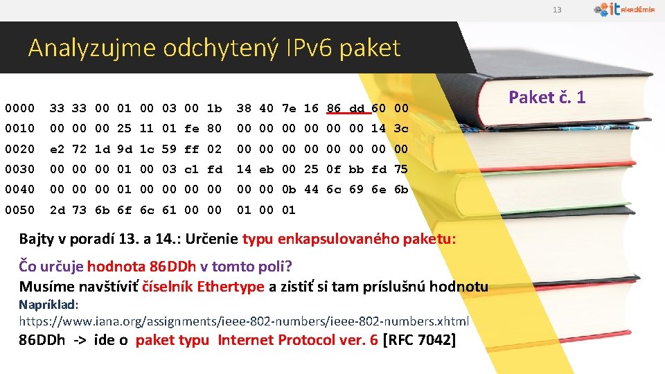 13 Analyzujme odchytený IPv 6 paket 0000 33 33 00 01 00 03 00