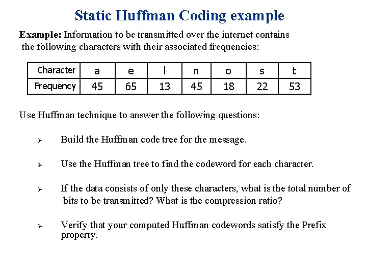 Static Huffman Coding example Example: Information to be transmitted over the internet contains the