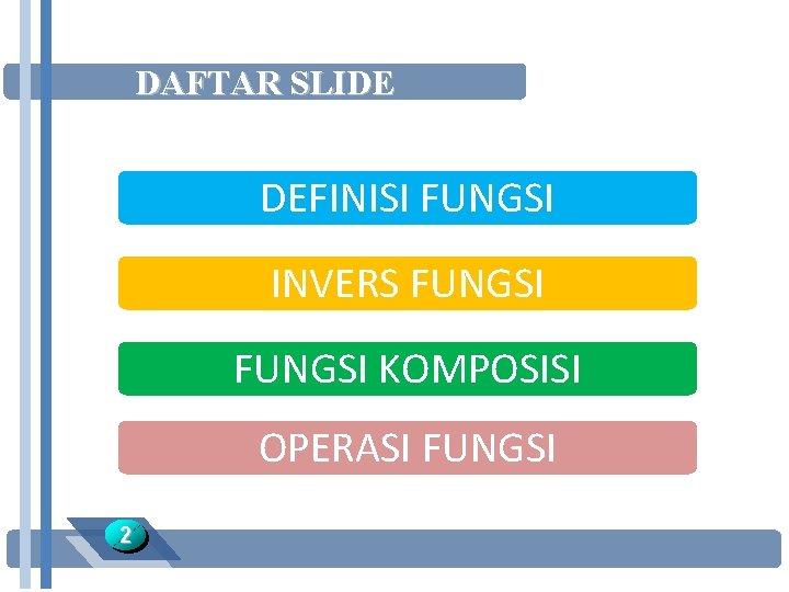 DAFTAR SLIDE DEFINISI FUNGSI INVERS FUNGSI KOMPOSISI OPERASI FUNGSI 2 