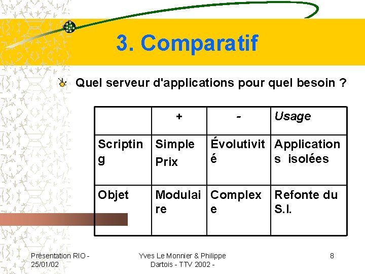 3. Comparatif Quel serveur d'applications pour quel besoin ? + Scriptin Simple g Prix