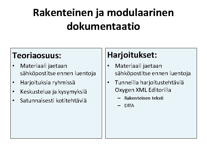 Rakenteinen ja modulaarinen dokumentaatio Teoriaosuus: Harjoitukset: • Materiaali jaetaan sähköpostitse ennen luentoja • Harjoituksia