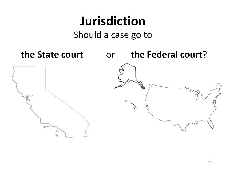 Jurisdiction Should a case go to the State court or the Federal court? 75