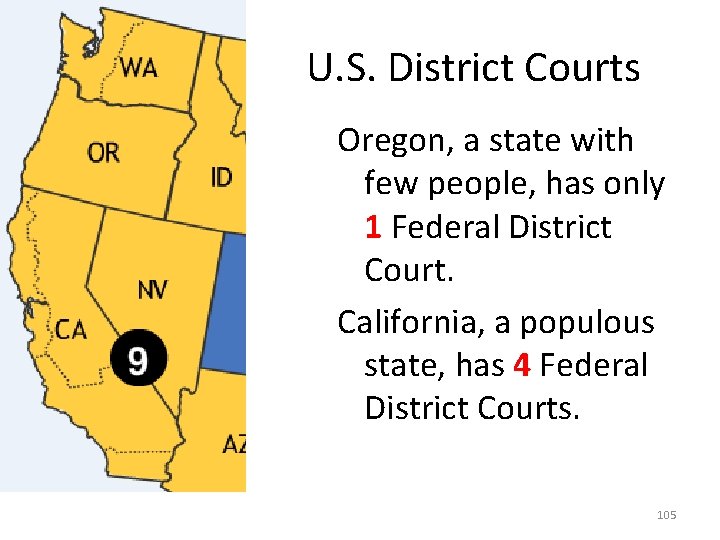 U. S. District Courts Oregon, a state with few people, has only 1 Federal