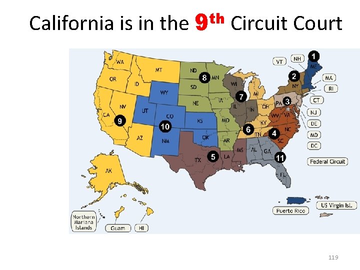 California is in the 9 th Circuit Court 119 