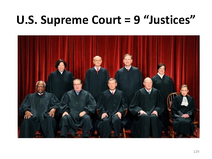 U. S. Supreme Court = 9 “Justices” 129 