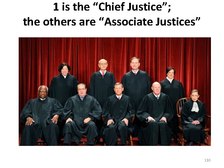 1 is the “Chief Justice”; the others are “Associate Justices” 130 