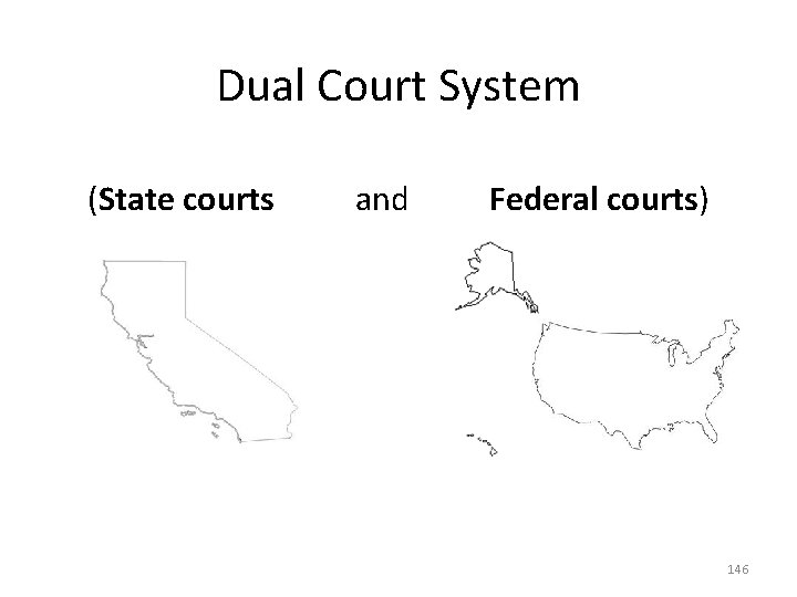 Dual Court System (State courts and Federal courts) 146 