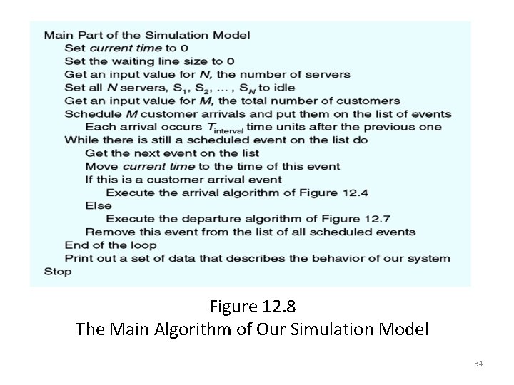 Figure 12. 8 The Main Algorithm of Our Simulation Model 34 