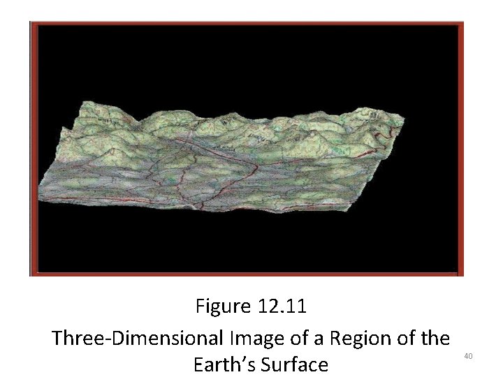 Figure 12. 11 Three-Dimensional Image of a Region of the Earth’s Surface 40 