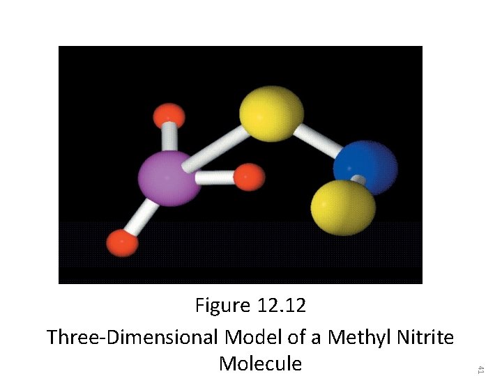 41 Figure 12. 12 Three-Dimensional Model of a Methyl Nitrite Molecule 