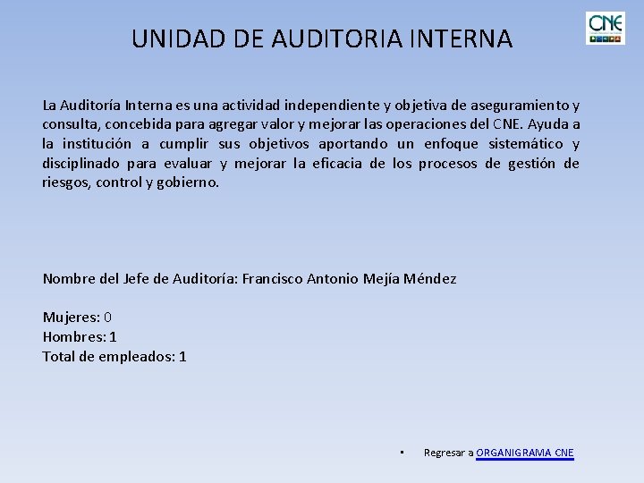 UNIDAD DE AUDITORIA INTERNA La Auditoría Interna es una actividad independiente y objetiva de