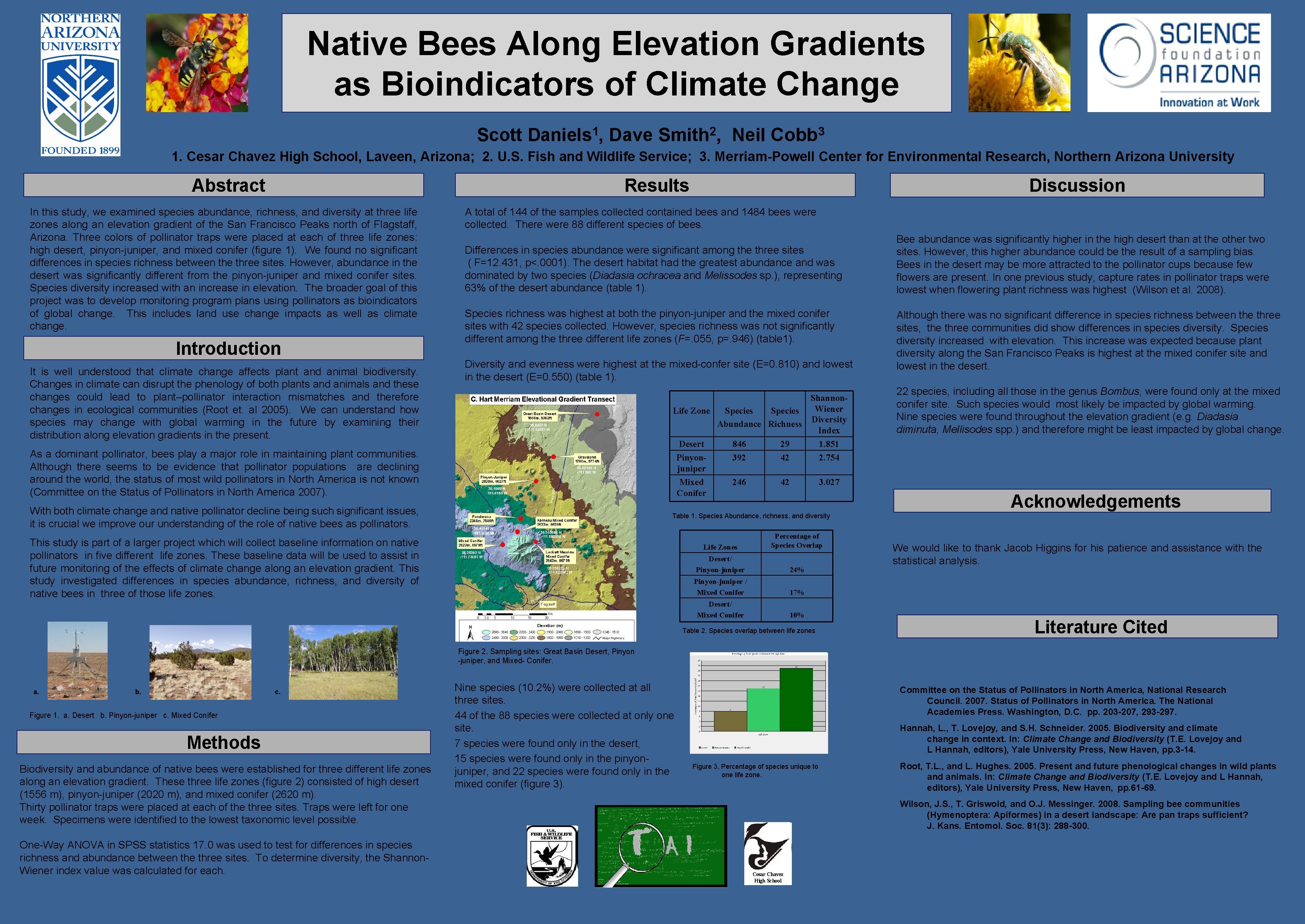 Native Bees Along Elevation Gradients as Bioindicators of Climate Change Scott 1 Daniels ,