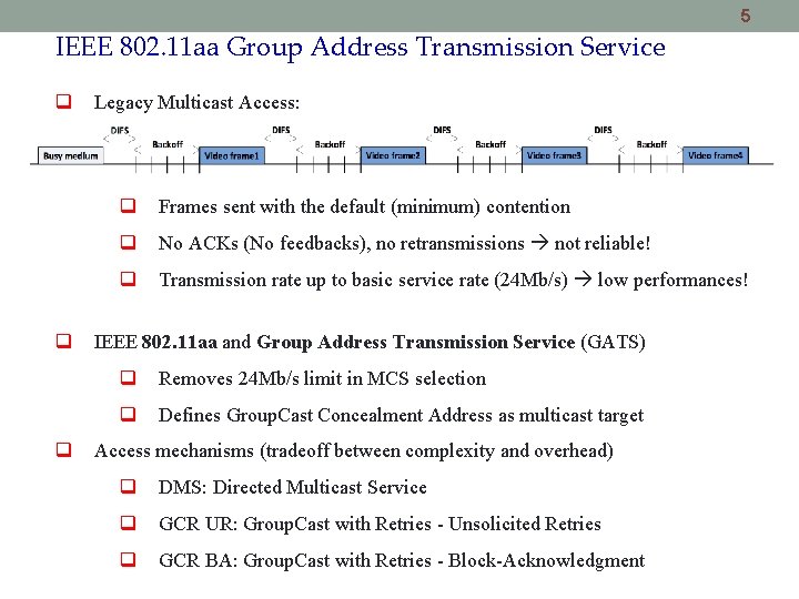 5 IEEE 802. 11 aa Group Address Transmission Service Legacy Multicast Access: Frames sent 5 IEEE 802. 11 aa Group Address Transmission Service Legacy Multicast Access: Frames sent