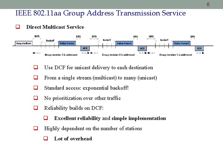6 IEEE 802. 11 aa Group Address Transmission Service Direct Multicast Service Use DCF 6 IEEE 802. 11 aa Group Address Transmission Service Direct Multicast Service Use DCF