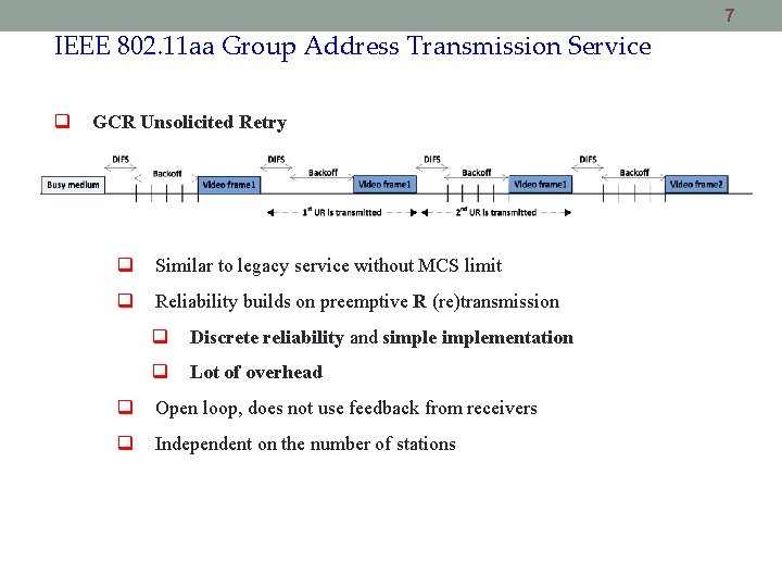 7 IEEE 802. 11 aa Group Address Transmission Service GCR Unsolicited Retry Similar to 7 IEEE 802. 11 aa Group Address Transmission Service GCR Unsolicited Retry Similar to