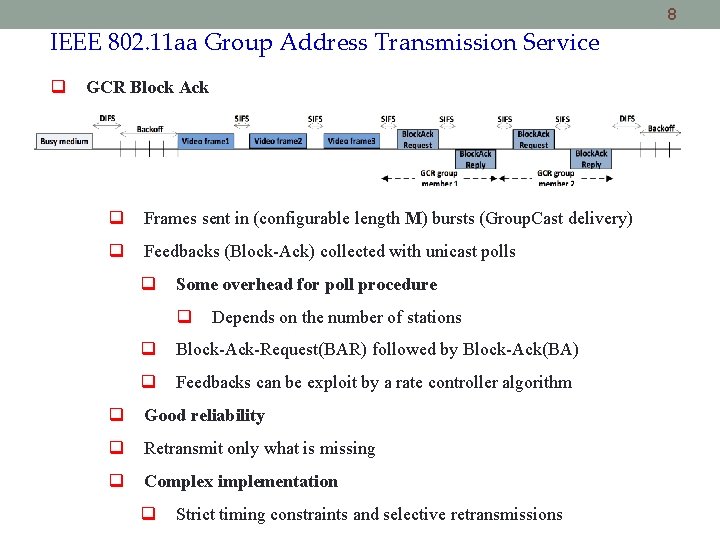 8 IEEE 802. 11 aa Group Address Transmission Service GCR Block Ack Frames sent 8 IEEE 802. 11 aa Group Address Transmission Service GCR Block Ack Frames sent