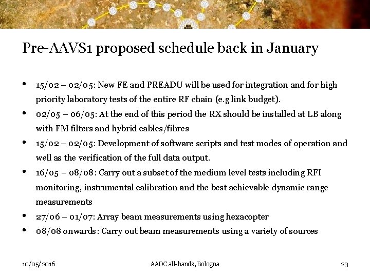 Pre-AAVS 1 proposed schedule back in January • 15/02 – 02/05: New FE and