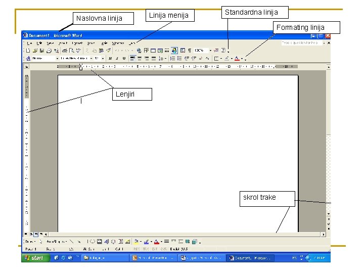 Naslovna linija Linija menija Standardna linija Formating linija Lenjiri skrol trake 