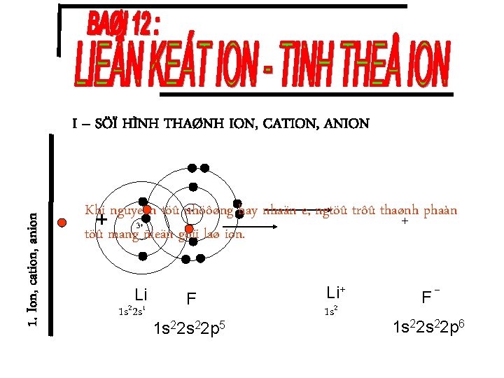 1. Ion, cation, anion I – SÖÏ HÌNH THAØNH ION, CATION, ANION 9+ Khi