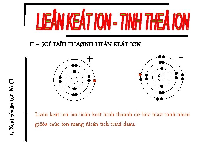 II – SÖÏ TAÏO THAØNH LIE N KEÁT ION - 1. Xeùt phaân töû