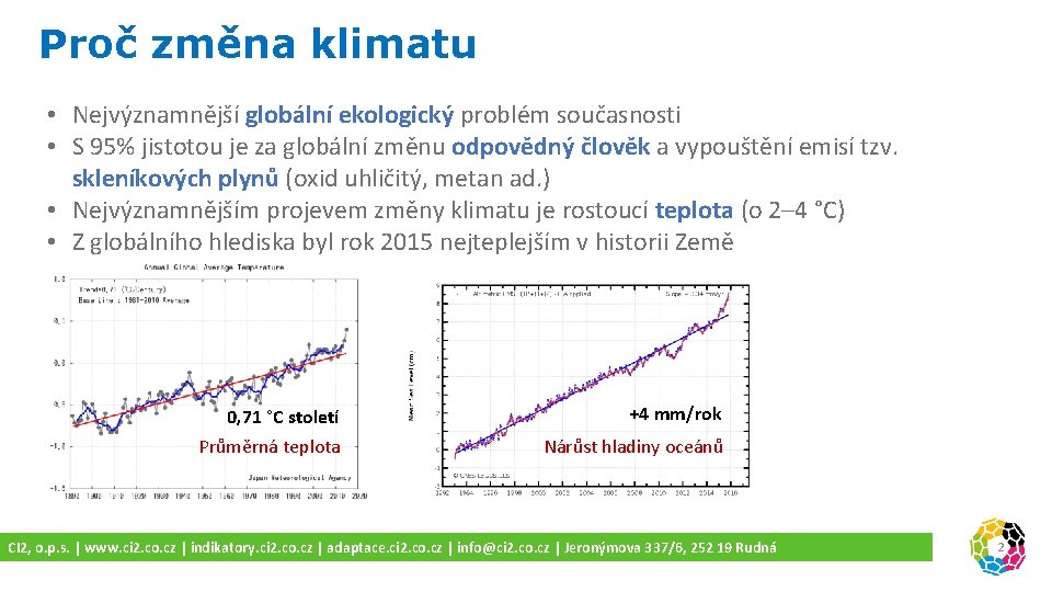 Proč změna klimatu • Nejvýznamnější globální ekologický problém současnosti • S 95% jistotou je