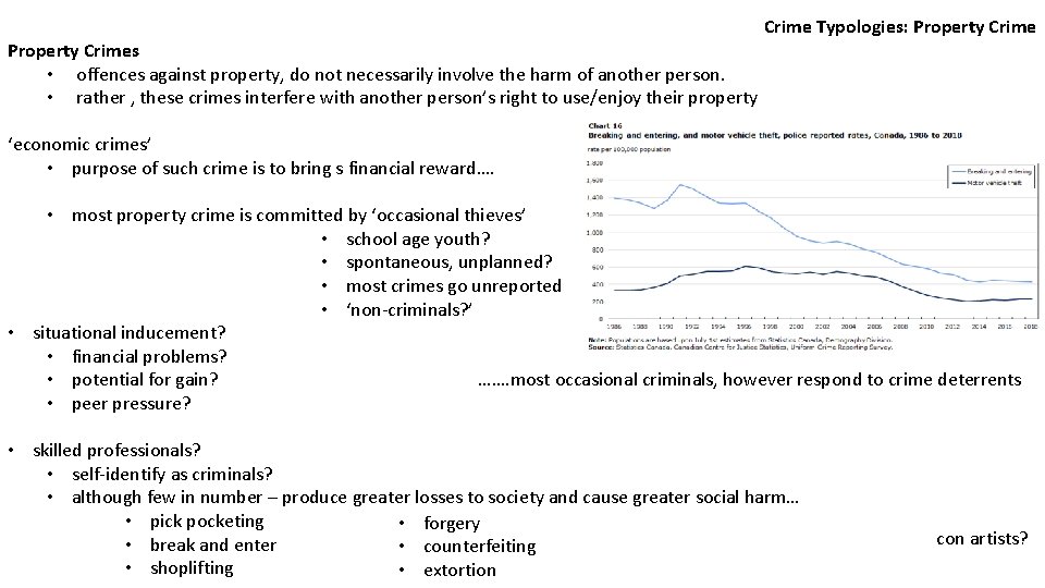 Property Crimes • offences against property, do not necessarily involve the harm of another