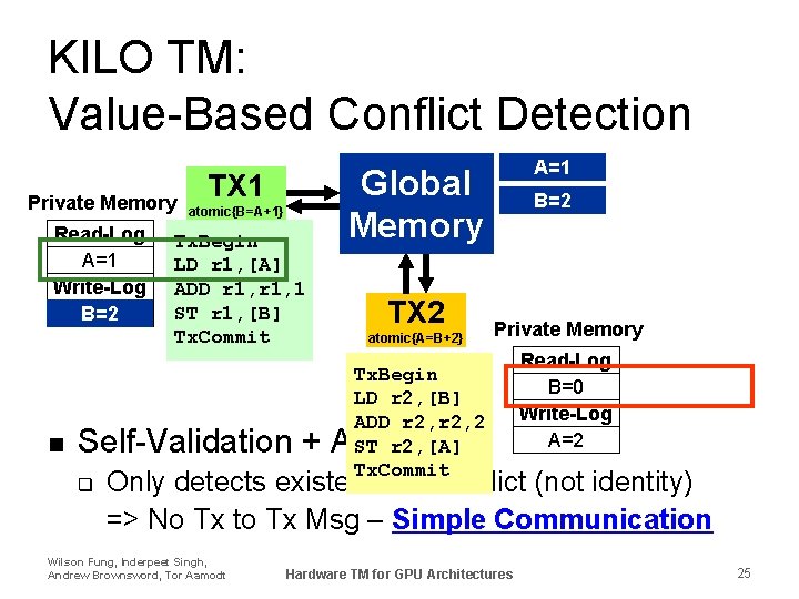 KILO TM: Value-Based Conflict Detection Private Memory Read-Log A=1 Write-Log B=2 n TX 1