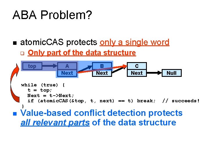 ABA Problem? n atomic. CAS protects only a single word q Only part of