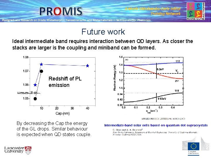 PROMIS A Marie Skłodowska-Curie Initial Training Network Postgraduate Research on Dilute Metamorphic Nanostructures and