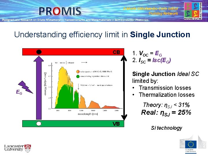 PROMIS A Marie Skłodowska-Curie Initial Training Network Postgraduate Research on Dilute Metamorphic Nanostructures and