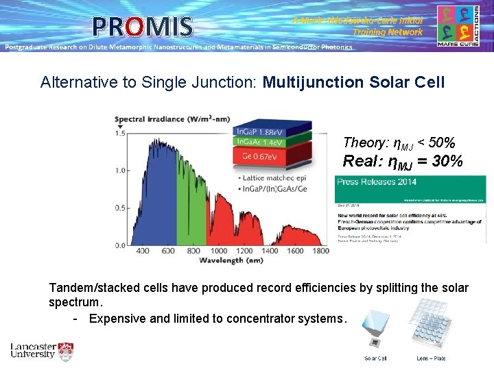 PROMIS A Marie Skłodowska-Curie Initial Training Network Postgraduate Research on Dilute Metamorphic Nanostructures and