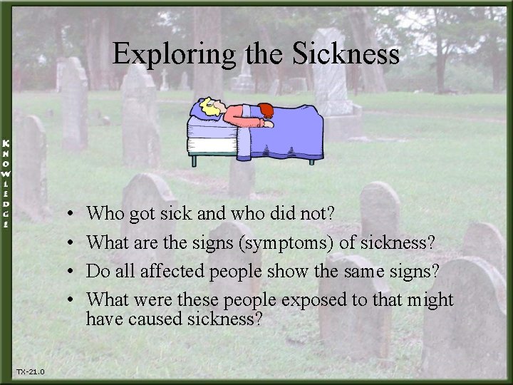 Exploring the Sickness • • TX-21. 0 Who got sick and who did not?