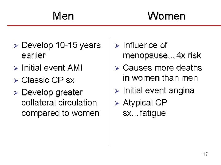 Men Ø Ø Develop 10 -15 years earlier Initial event AMI Classic CP sx