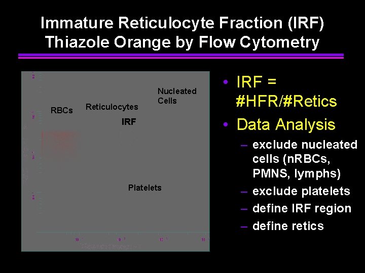 Immature Reticulocyte Fraction (IRF) Thiazole Orange by Flow Cytometry RBCs Reticulocytes Nucleated Cells IRF