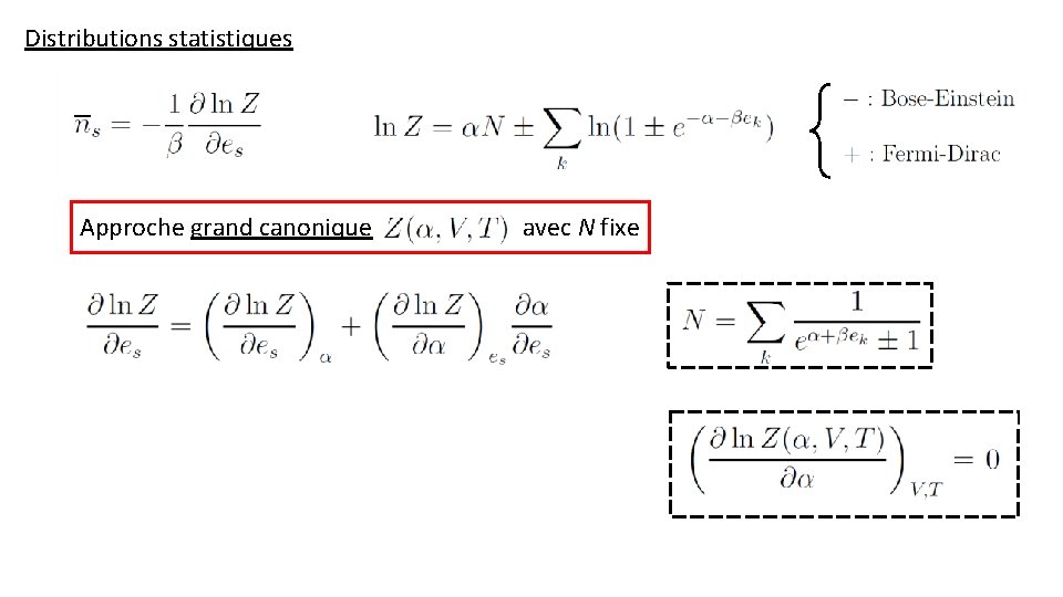 Distributions statistiques Approche grand canonique avec N fixe 