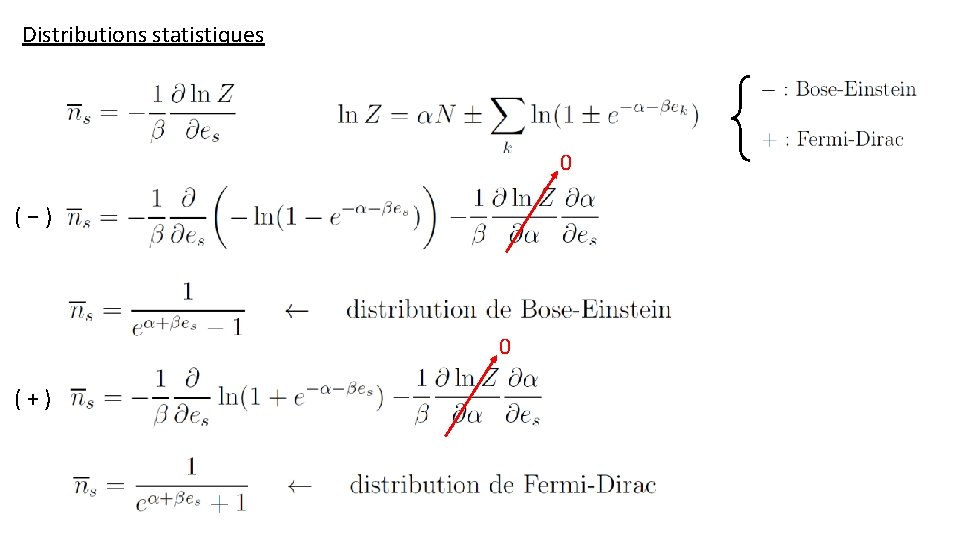 Distributions statistiques 0 (−) 0 (+) 