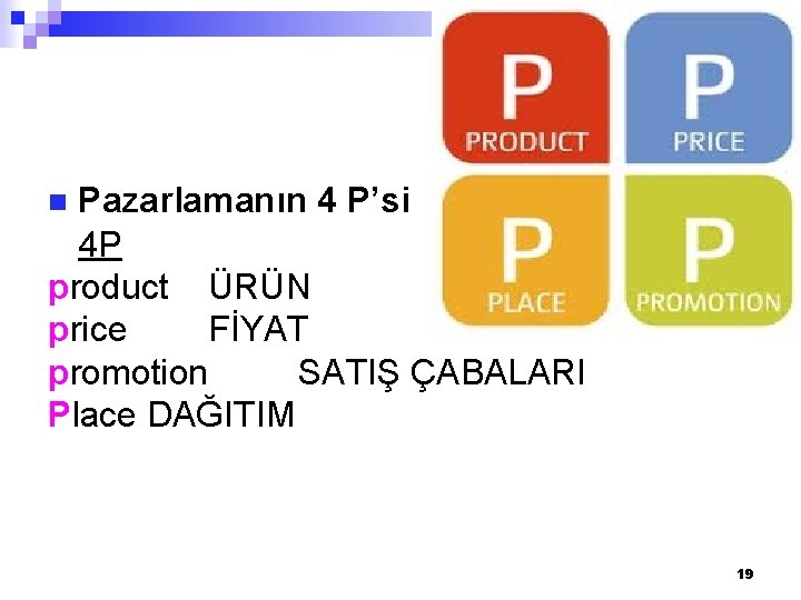 Pazarlamanın 4 P’si 4 P product ÜRÜN price FİYAT promotion SATIŞ ÇABALARI Place DAĞITIM