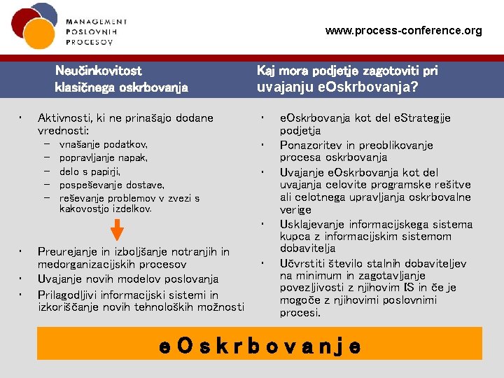 www. process-conference. org Neučinkovitost klasičnega oskrbovanja • Aktivnosti, ki ne prinašajo dodane vrednosti: –