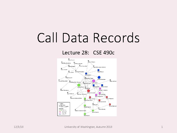 Call Data Records Lecture 28: CSE 490 c 12/3/18 University of Washington, Autumn 2018