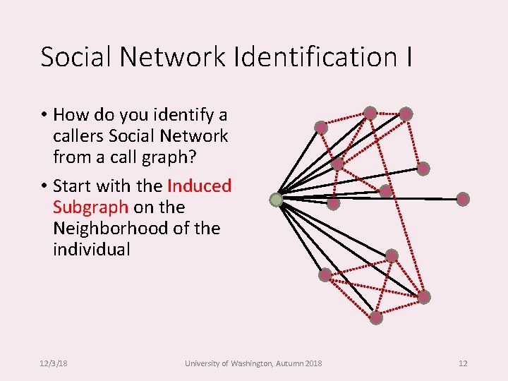 Social Network Identification I • How do you identify a callers Social Network from