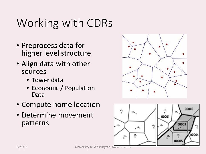 Working with CDRs • Preprocess data for higher level structure • Align data with