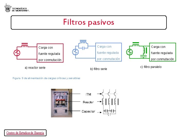 Filtros pasivos Carga con fuente regulada por conmutación a) reactor serie Figura 9 de